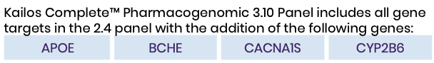 Inspexion 3.10 Additional Genes